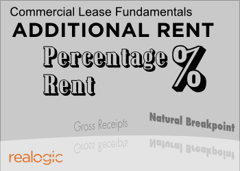 clf-percent-rent