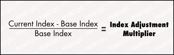 cpi-adjustment-multiplier